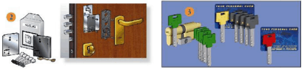 Serrature Blindate ed in Sicurezza Serrature Blindate ed in Sicurezza