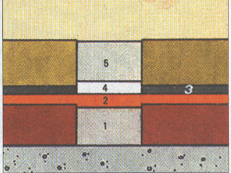 vignetta-sezione-pavimento